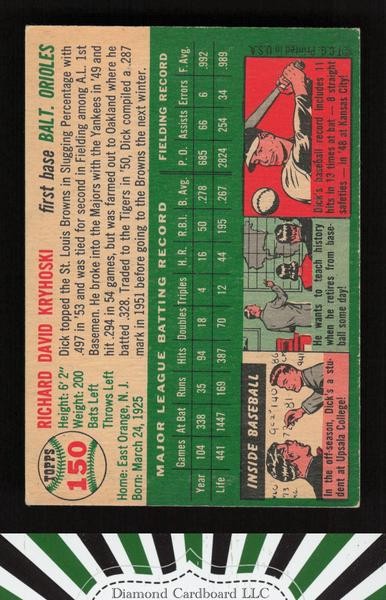 1954 Topps #150 Dick Kryhoski VGEX+ e, back