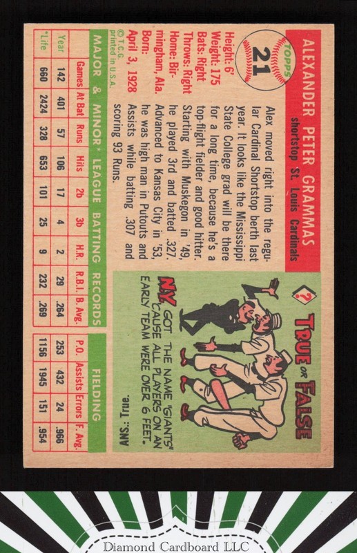 1955 Topps #21 Alex Grammas EX r, back