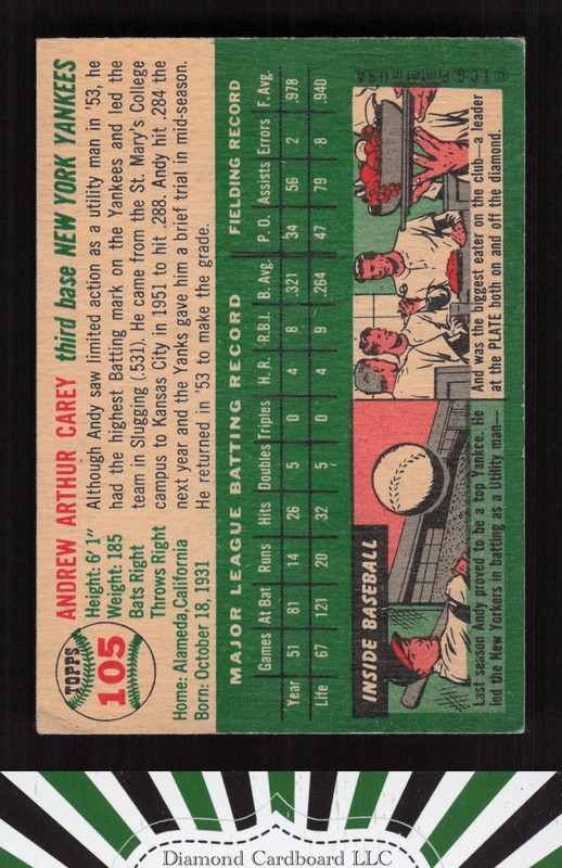 1954 Topps #105 Andy Carey VGEX e, back