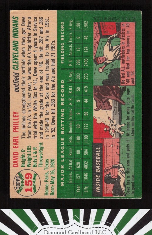 1954 Topps #159 Dave Philley VGEX h, back