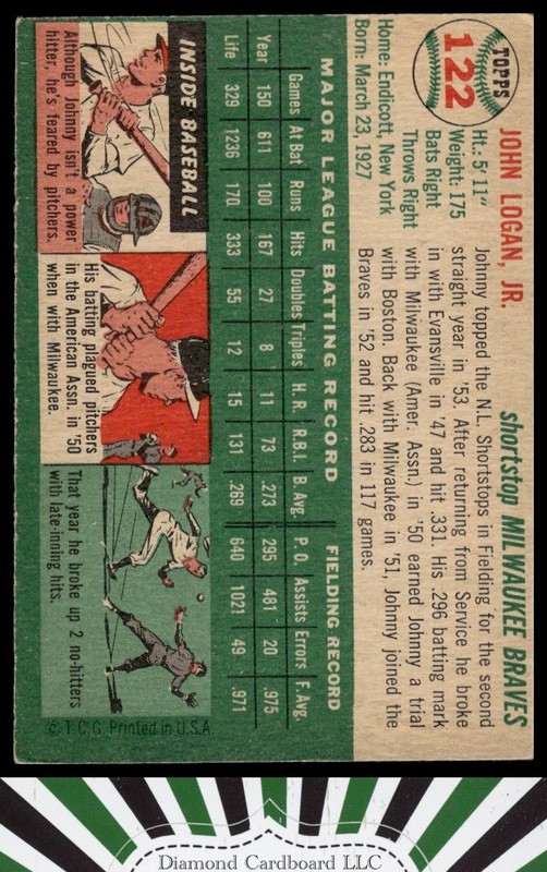 1954 Topps #122 Johnny Logan EX g, back