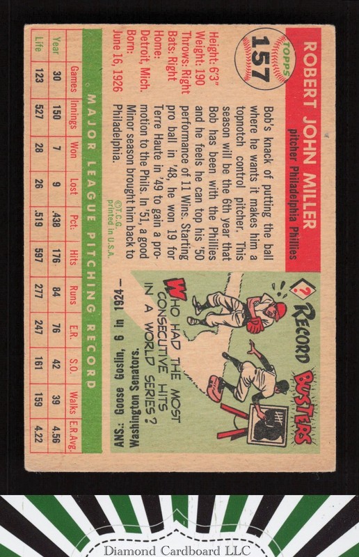 1955 Topps #157 Bob Miller VGEX a, back