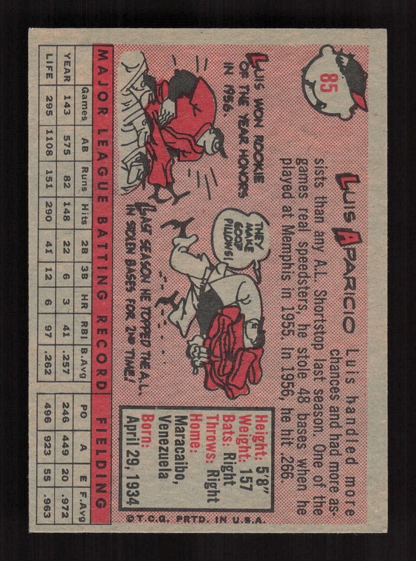 1958 Topps #85 Luis Aparicio White Letters NM (OC) f, back