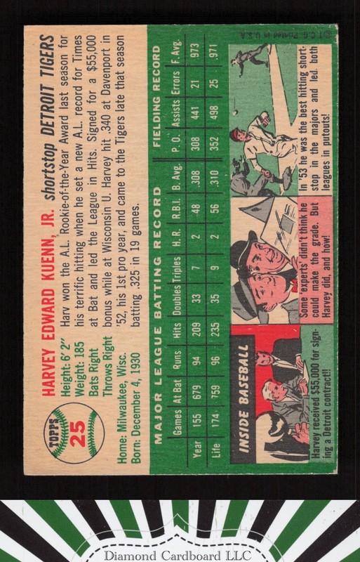 1954 Topps #25 Harvey Kuenn VGEX+ a, back