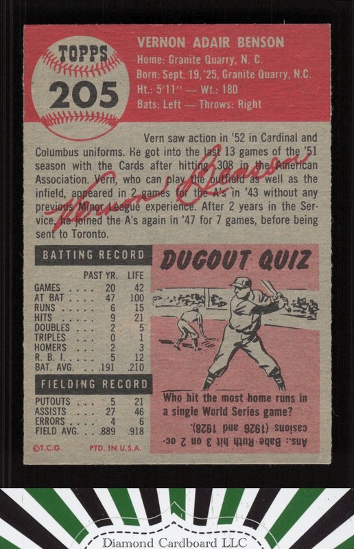 1953 Topps #205 Vern Benson VGEX i, back