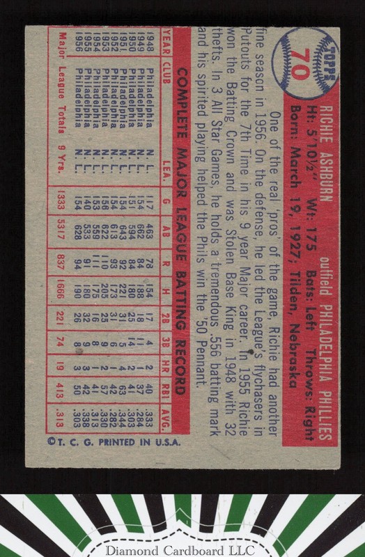 1957 Topps #70 Richie Ashburn VGEX g, back