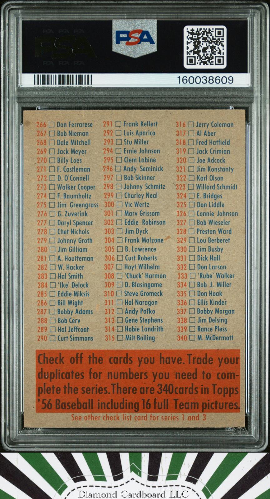 1956 Topps # Checklist 2/4 PSA 5 [NICELY CENTERED], back