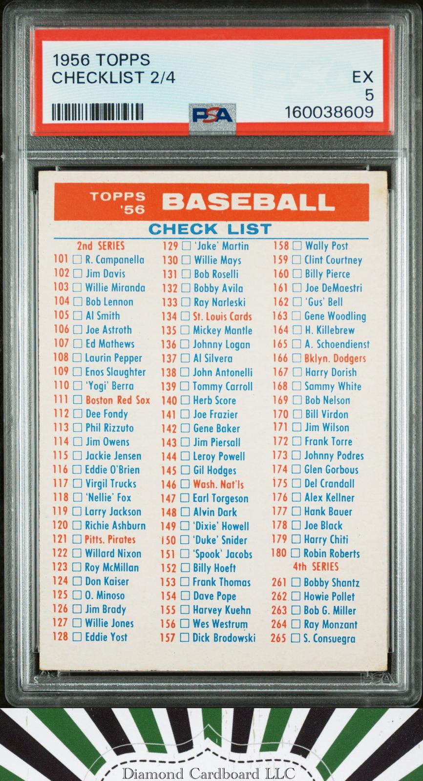 1956 Topps # Checklist 2/4 PSA 5 [NICELY CENTERED], front