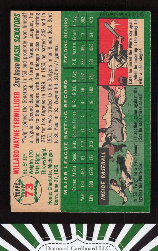 1954 Topps #73 Wayne Terwilliger VGEX j, back