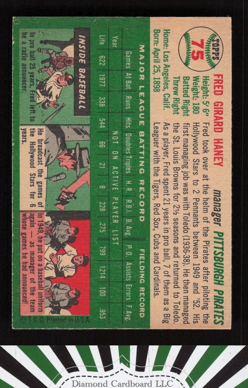 1954 Topps #75 Fred Haney EX b, back