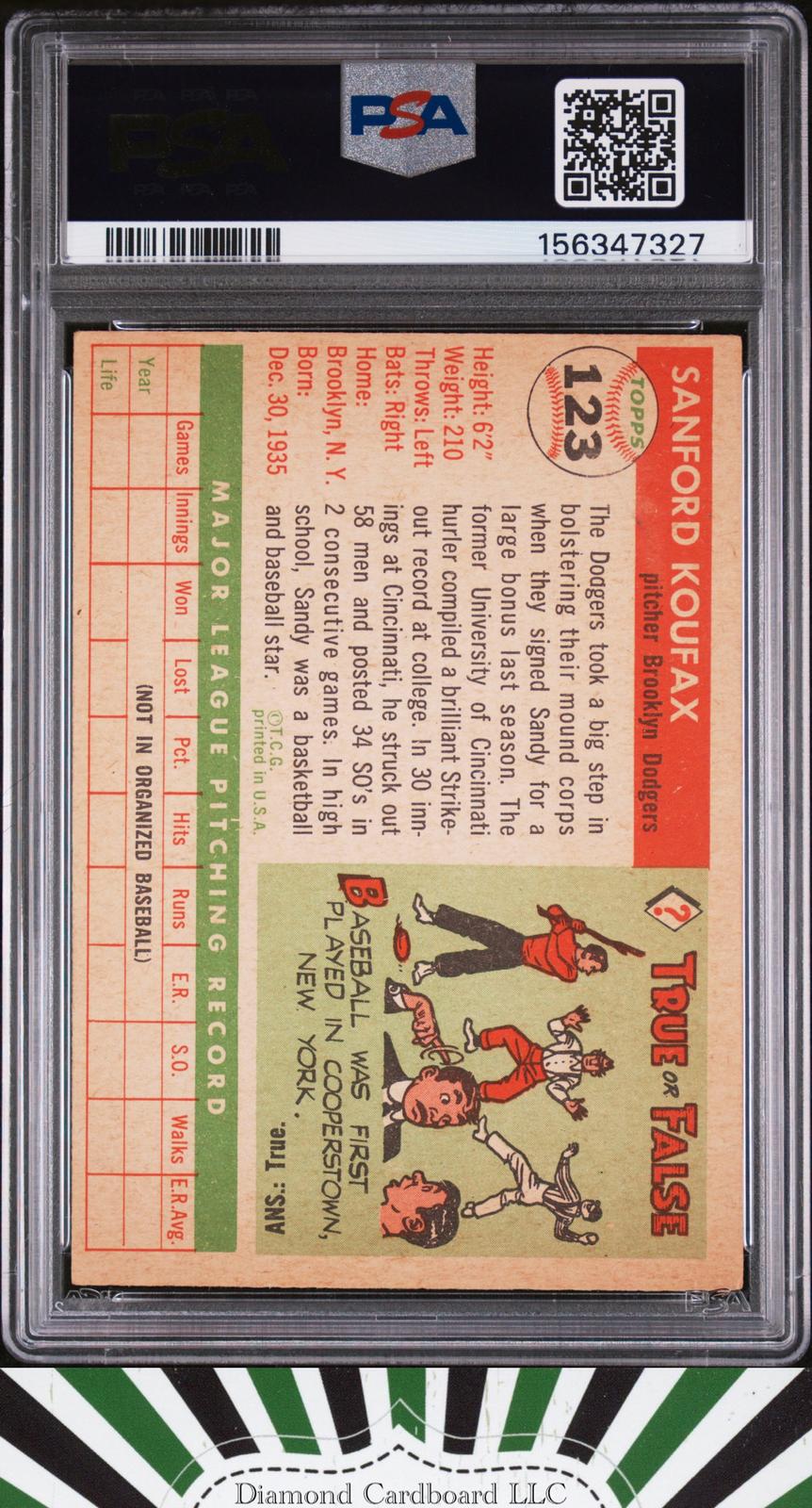 1955 Topps #123 Sandy Koufax PSA 2 [SHARP FOR GRADE] HOF RC, back