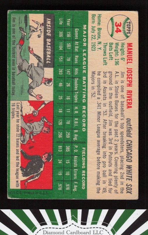 1954 Topps #34 Jim Rivera VGEX k, back