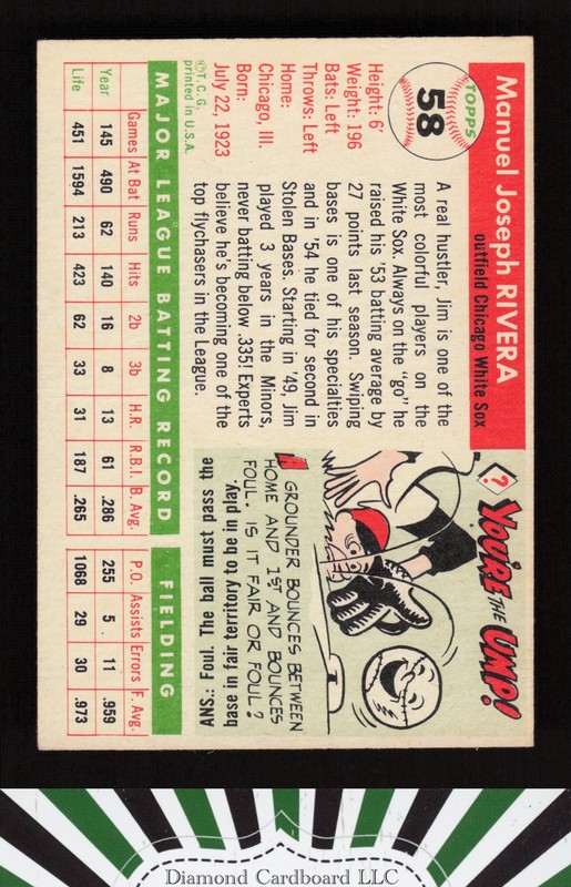 1955 Topps #58 Jim Rivera EX d, back