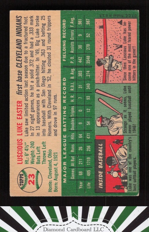 1954 Topps #23 Luke Easter VGEX l, back