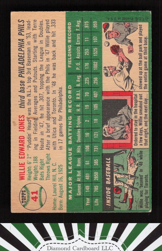 1954 Topps #41 Willie Jones EX e, back