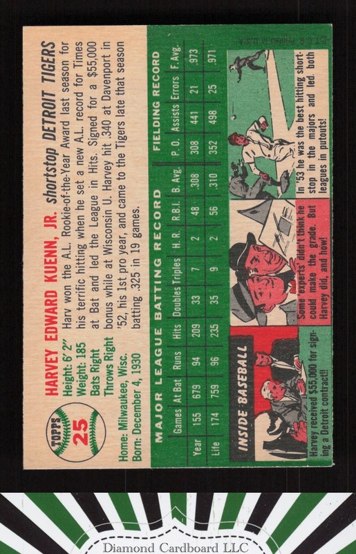 1954 Topps #25 Harvey Kuenn EX j, back