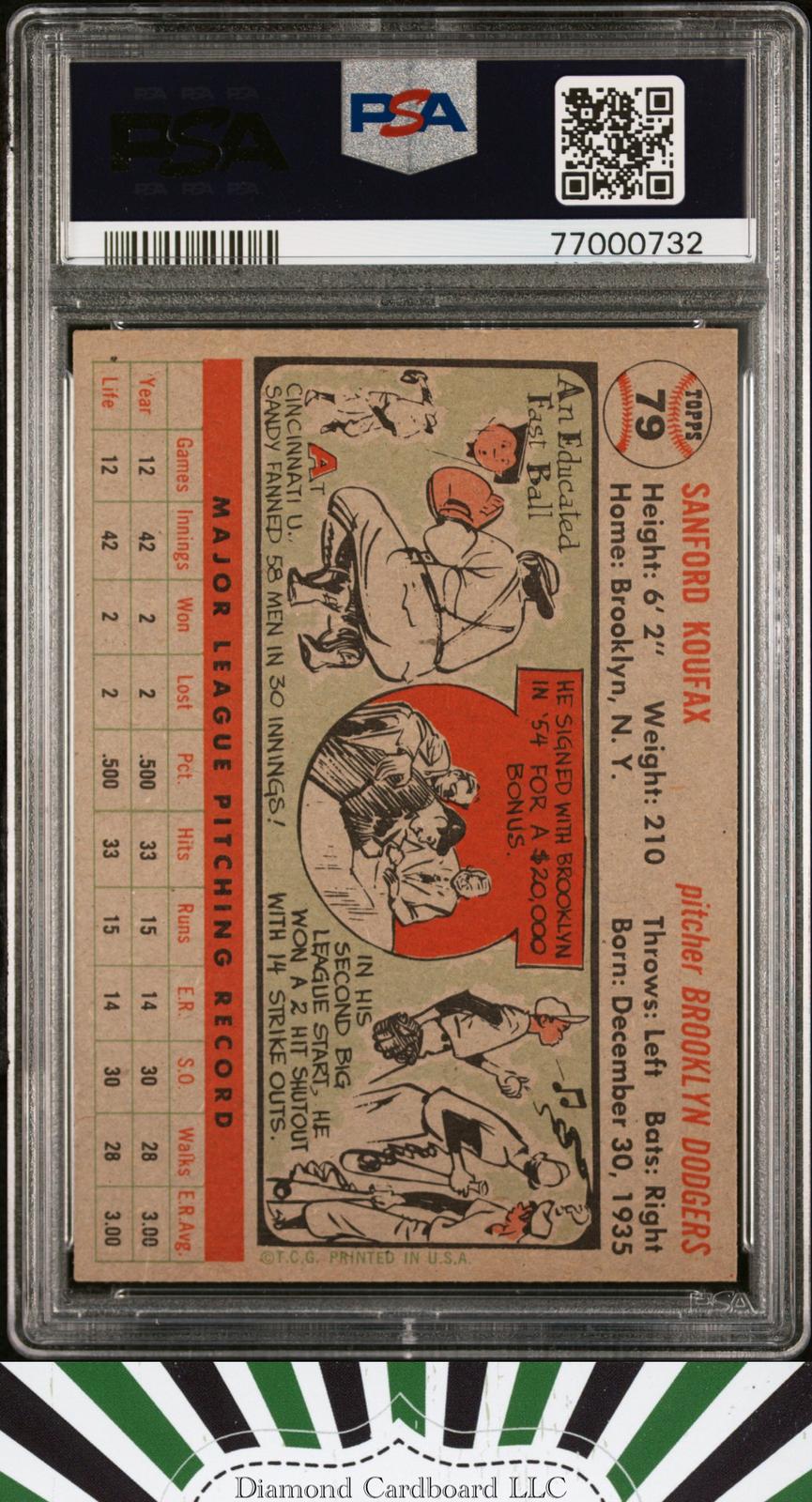 1956 Topps #79 Sandy Koufax PSA 7 Gray Back, back