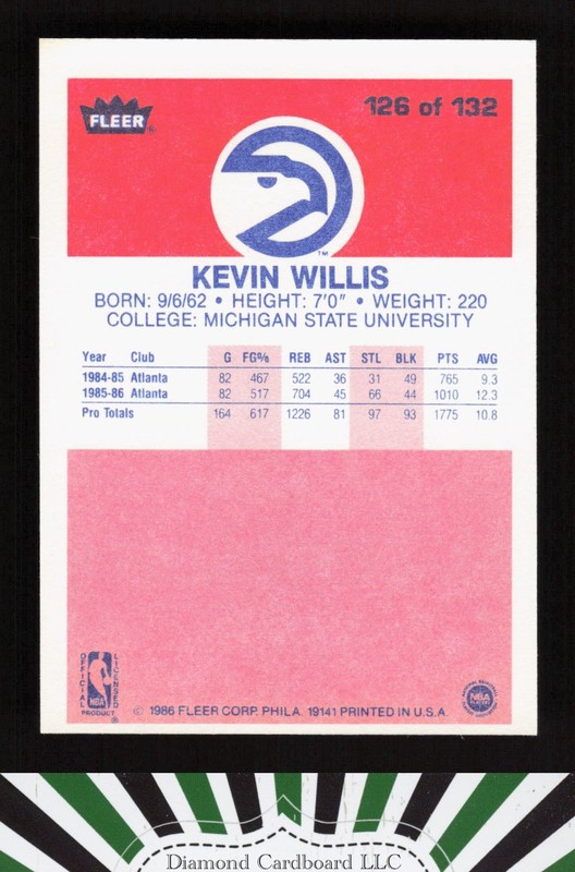 1986-87 Fleer #126 Kevin Willis EXMT, back