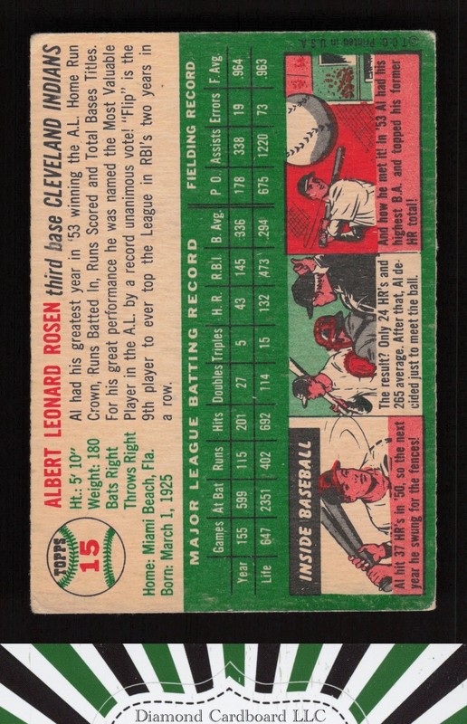 1954 Topps #15 Al Rosen VGEX m, back