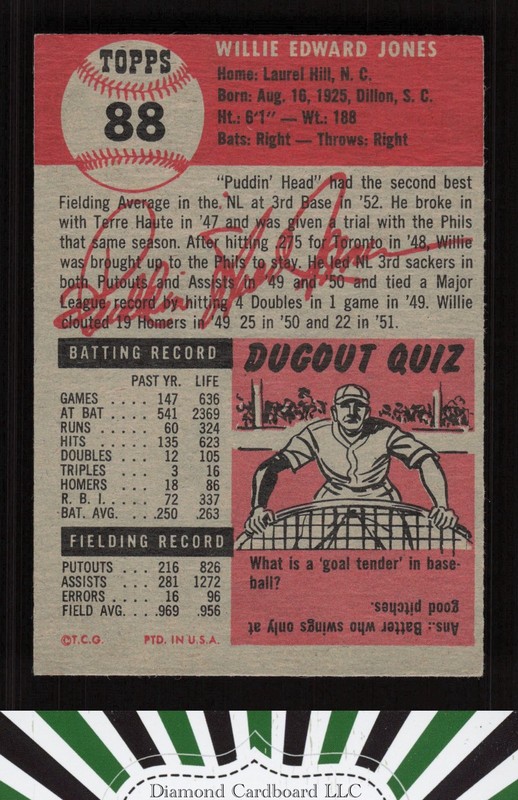 1953 Topps #88 Willie Jones : Bio uses black text VGEX+ g, back