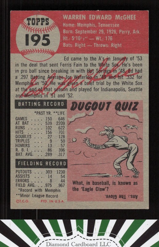 1953 Topps #195 Ed McGhee EX+ g, back