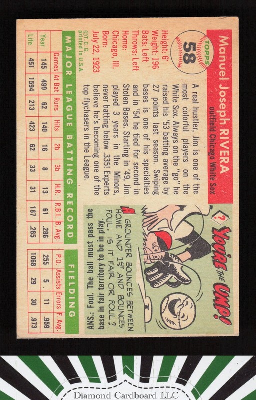 1955 Topps #58 Jim Rivera VGEX r, back