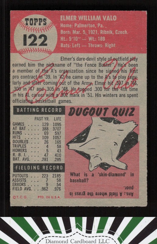 1953 Topps #122 Elmer Valo : Bio uses white text EX+ h, back
