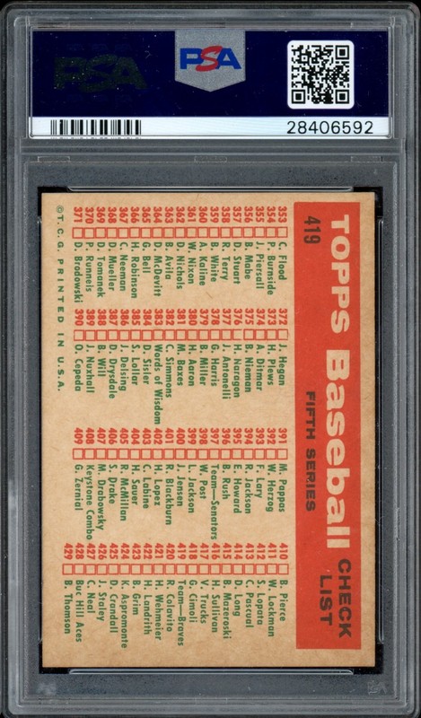 1959 Topps #419 Braves Team Card / Fifth Series Checklist PSA 7, back