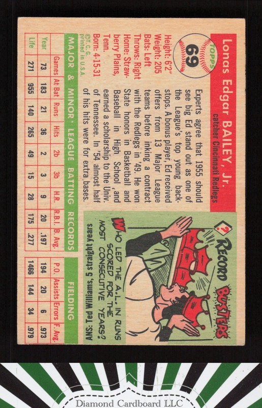 1955 Topps #69 Ed Bailey VGEX e, back