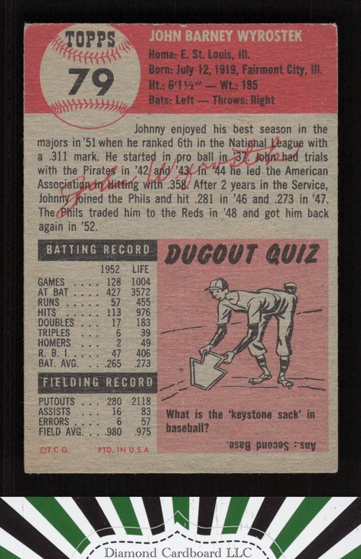 1953 Topps #79 Johnny Wyrostek VG c, back