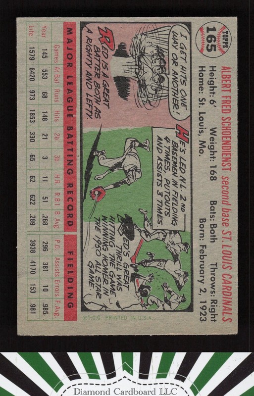 1956 Topps #165 Red Schoendienst VGEX m, back