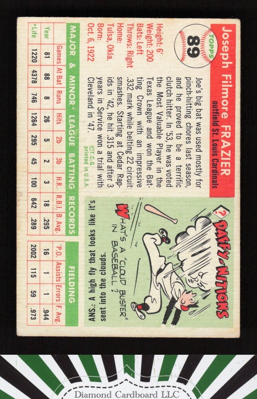 1955 Topps #89 Joe Frazier GD a, back
