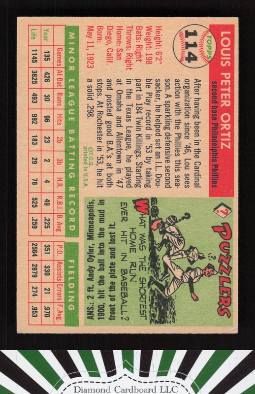 1955 Topps #114 Lou Ortiz EX i, back