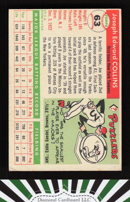1955 Topps #63 Joe Collins VGEX k, back