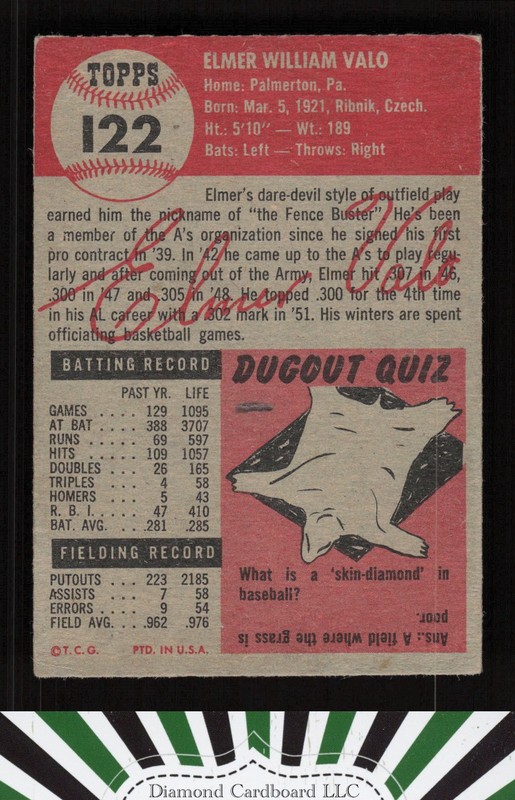 1953 Topps #122 Elmer Valo : Bio uses white text GD+ e, back