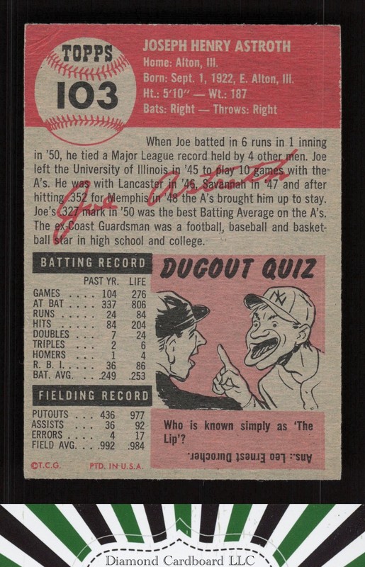 1953 Topps #103 Joe Astroth : Bio uses white text VGEX+ [CENTERED] d, back