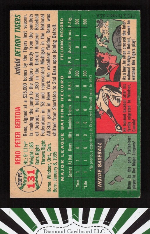 1954 Topps #131 Reno Bertoia VG g, back