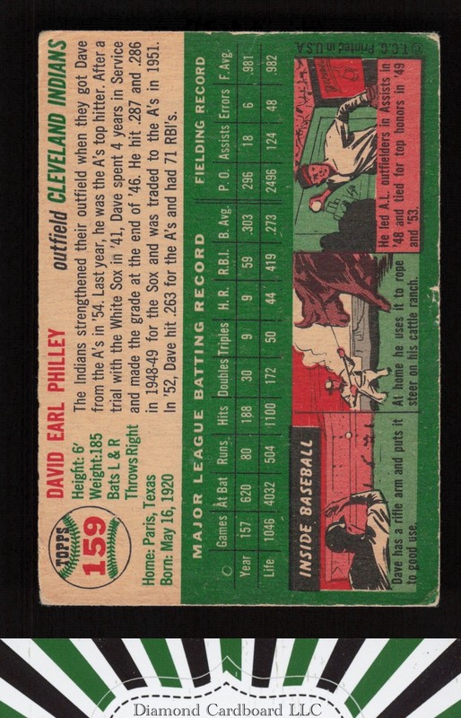 1954 Topps #159 Dave Philley FR a, back