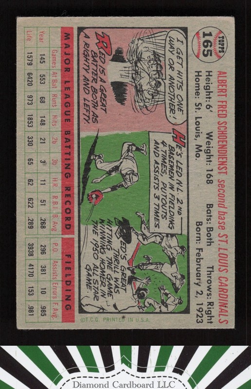 1956 Topps #165 Red Schoendienst VGEX g, back