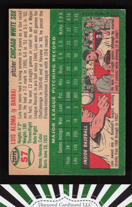 1954 Topps #57 Luis Aloma VGEX m, back
