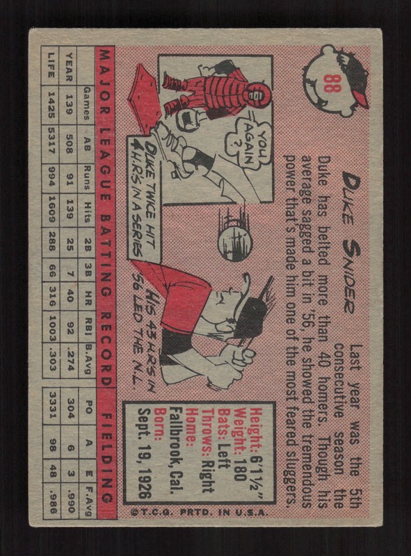 1958 Topps #88 Duke Snider VG l, back