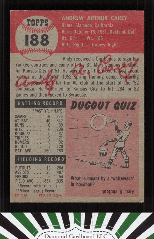 1953 Topps #188 Andy Carey VGEX+ f, back