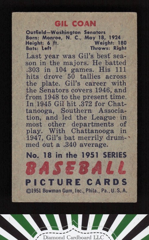 1951 Bowman #18 Gil Coan VGEX, back