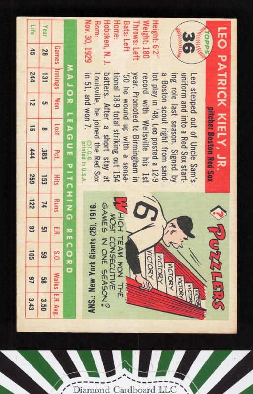 1955 Topps #36 Leo Kiely VGEX f, back