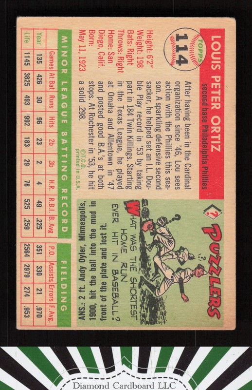 1955 Topps #114 Lou Ortiz VG+ b, back