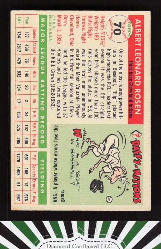 1955 Topps #70 Al Rosen VGEX+ p, back