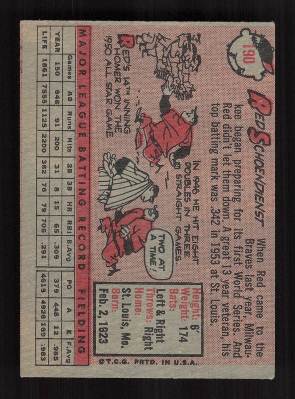 1958 Topps #190 Red Schoendienst VGEX h, back
