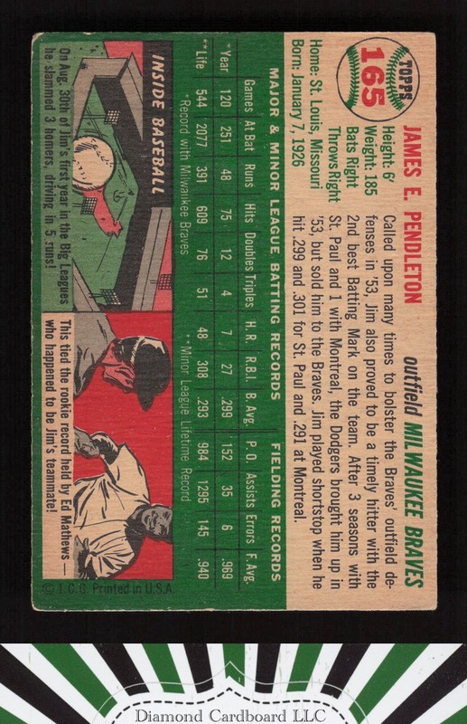 1954 Topps #165 Jim Pendleton VGEX b, back