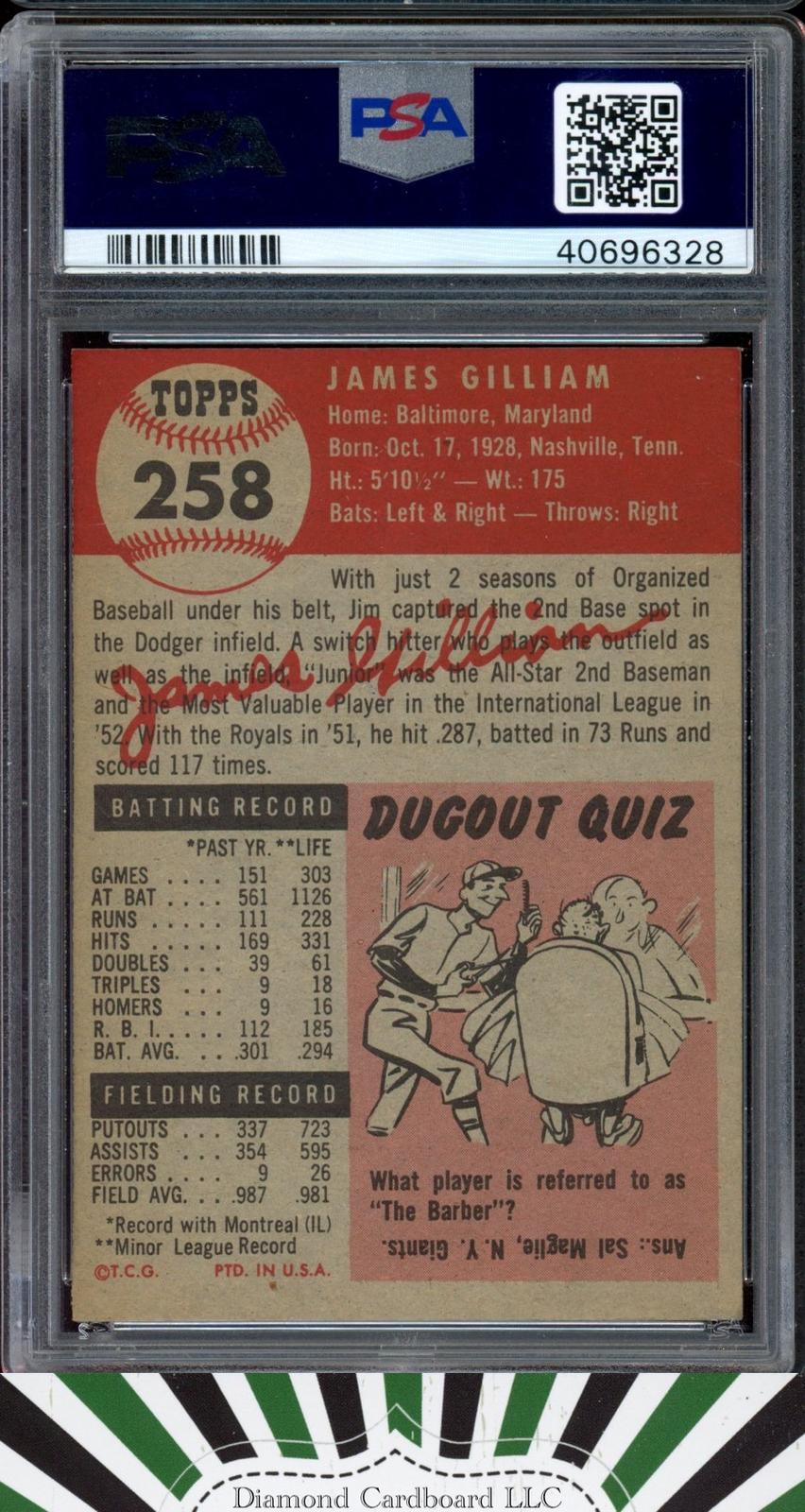 1953 Topps #258 Jim Gilliam PSA 6 RC, back