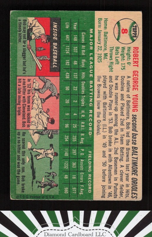 1954 Topps #8 Bobby Young VG e, back